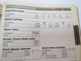 EIS Brake System Parts - Library Catalog 1975-1989 -jarruosien varaosaluettelo