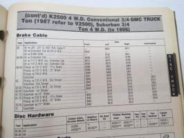 EIS Brake System Parts - Library Catalog 1975-1989 -jarruosien varaosaluettelo