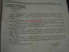 Suomen Hiilihappoteollisus Oy -esittelykansio