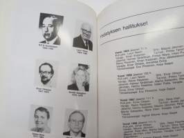 Turun Tullivirkamiesyhdistys ry 1940-1946 - Lounais-Suomen tullivirkamiesyhdistys ry 1965-1990 -historiikki -history of customs officials regional union