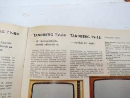 Tandberg 1971-1972 Tuotekuvasto -catalog