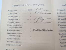 Turun kaupungin Käsityöläiskoulu - Todistuskirja Elvira Dagmar Suominen 1905-1907, sisältää tiedot käydyistä kursseista, niiden tuntimääristä,