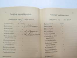 Turun kaupungin Käsityöläiskoulu - Todistuskirja Elvira Dagmar Suominen 1905-1907, sisältää tiedot käydyistä kursseista, niiden tuntimääristä,