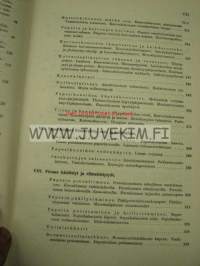 Paperin ja kartongin valmistus