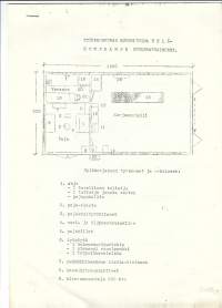Työtehoseuran suunnitelma kyläkorjaamoksi - moniste 2 sivua 1960-luku
