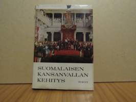 Suomalaisen kansanvallan kehitys