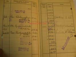 Työväen Säästöpankki Turussa säästökirja huhtikuu 1935 -tammikuu 1975