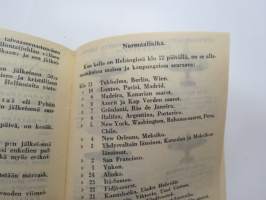 Kotka Kalenteri 1944 -almanakka, yleiskalenteri, jossa runsaasti artikkelita ja eri alojen toitoja, mm. kuvasivut &quot;Neuvostoliiton tavallisimpia lentokonetyyppejä&quot;