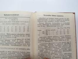 Kotka Kalenteri 1944 -almanakka, yleiskalenteri, jossa runsaasti artikkelita ja eri alojen toitoja, mm. kuvasivut &quot;Neuvostoliiton tavallisimpia lentokonetyyppejä&quot;