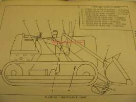 Tractomotive TS-11 Tracto Shovel Parts and Instruction Book varaosaluettelo  ja käyttöohjekirja