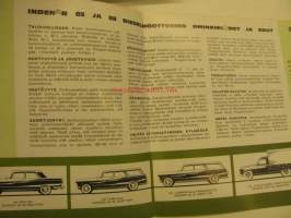 Peugeot Diesel vm. 1964 myyntiesite