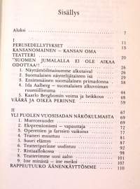 Suomalaisen teatterin vaiheita, 1977.