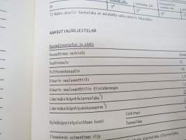 Mercedes-Benz - Moottorilla 102 varustetut henkilöautotyypit - ohjevihkonen huoltoa varten / service manual in finnish