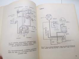 Moottorimiehen sähköoppi - Moottoripyörien, traktorien ja autojen tavallisimmat sähkölaitteet -electrics guide to the motoring men