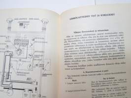 Moottorimiehen sähköoppi - Moottoripyörien, traktorien ja autojen tavallisimmat sähkölaitteet -electrics guide to the motoring men