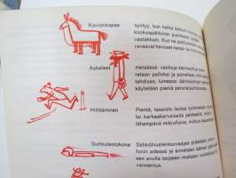 Hilpeä ääninauhaopas - Partioretki siihen kaikkeen, mikä liittyy BASF-ääninauhaan -guide to recording tapes