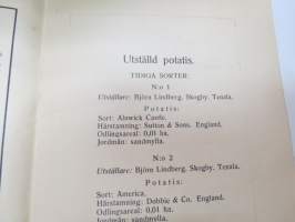 Katalog över Nylands och Tavastehus läns Lantbrukssällskaps Utställning av potatis i Helsingfors den 11 dec. 1926 -perunanäyttelyn luettelo, mainitaan