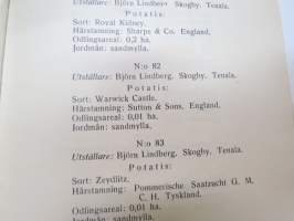 Katalog över Nylands och Tavastehus läns Lantbrukssällskaps Utställning av potatis i Helsingfors den 11 dec. 1926 -perunanäyttelyn luettelo, mainitaan
