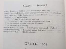 Genos - Suomen Sukututkimusseuran aikakausi kirja 1958, 1