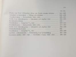 Suomen Sukututkimusseuran vuosi kirja 1930-1931