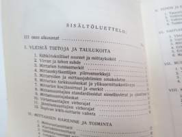 Vahvavirtakytkentöjä III - Sähkön mittaukset