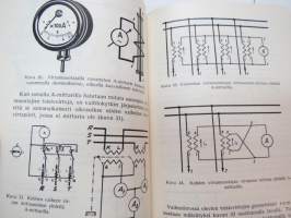 Vahvavirtakytkentöjä III - Sähkön mittaukset