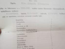 Valtionrautatiet - Päästötodistus Valtionrautateiden virkamiesoppikursseilta nr 390 9.5.1925 Eino Johannes Silvennoinen -certificate of State Railways Traffic