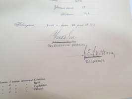 Valtionrautatiet - Valtionrautateiden alustava virkatutkinto 13.6.1924 Eino Johannes Silvennoinen -certificate of State Railways courses