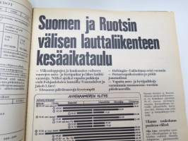 Tuulilasi 1973 nr 6, Kansikuva Jukka Kuoppamäki - Jukan mukana lavakeikalla, Austin Allegro, (Sammy) Babitzinin ja kahden muun kuolema
