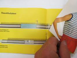 Knittax käsinneulekone -myyntiesite / brochure of knitting machine