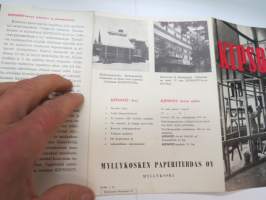 Kipsonit -myyntiesite / brochure