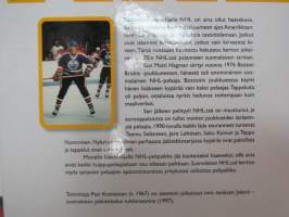 Suomalaiset NHL:ssä -finnish hockey players at NHL