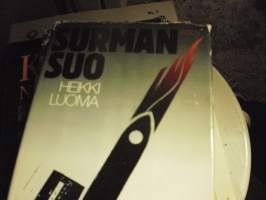 Surman suo