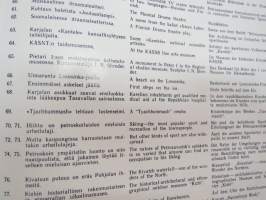 Петрозаводск - Petroskoi - Petrosavodsk 1972 -kuvateos - picture book