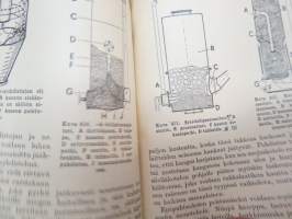 Uusi Autokirja 1945 - 10. painos (sisältää 36 sivua puu- ja hiilikaasuttimista) -automobile book, this print includes 36 pages of woodgas technical features and