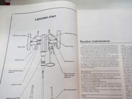 Jaguar Saloons Mk1, Mk2 240 &amp; 230 1955 to 1969, 2483 cc (154.5 cu in) 3442 cc (210 cu in), 3781 cc (231 cu in) Haynes Owners Workshop Manual -korjauskäsikirja