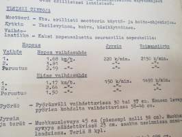 Yeoman grden tractor - Owner´s handbook -maajyrsimen (puutarhajyrsin) käyttöohjekirja + varaosaluettelo (ei moottorista) -alkuperäinen englanninkielinen sekä
