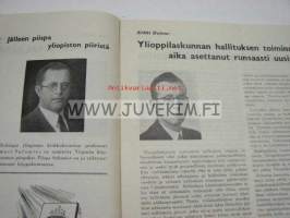 Ylioppilaslehti 1943 nr 1