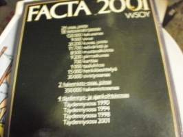 Facta 2001 - Tietovisa