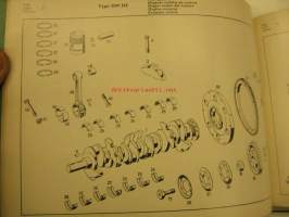 Mercedes-Benz Unimog Type 406 Catalog B 1964 moottorinosaluettelo