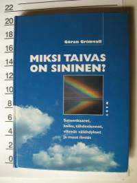 Miksi taivas on sininen? Sateenkaaret, kaiku, tähdenlennot, vihreät välähdykset ja muut ilmiöt