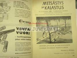 Metsästys ja kalastus 1961 nr 12 joulukuu