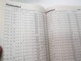 Venemaailma vuosikirja 1991 -annual book of boats and accessories