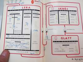 Keramik handboken -ceramics book