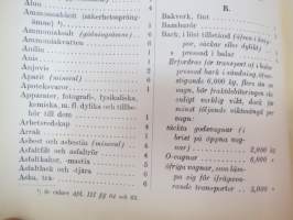 Finska Statsjärnvägarne - Trafikreglemente -traffic rules and regulations of State Railways