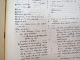 Finska Statsjärnvägarne - Trafikreglemente -traffic rules and regulations of State Railways