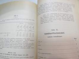 Finska Statsjärnvägarne - Trafikreglemente -traffic rules and regulations of State Railways