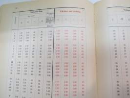 Finska Statsjärnvägarne - Trafikreglemente -traffic rules and regulations of State Railways