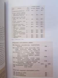 Radiologia Suomessa - Historiikki vuoteen 2005