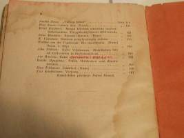 Hyödyllinen huvitus Nuorsuomalaisten sanomalehtimiesten kevätjulkaisu 1916